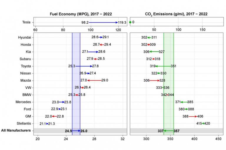 zuinigheid-vs-2024-1