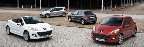 Test occasion: Peugeot 207 – Occasion videotest: Peugeot 207